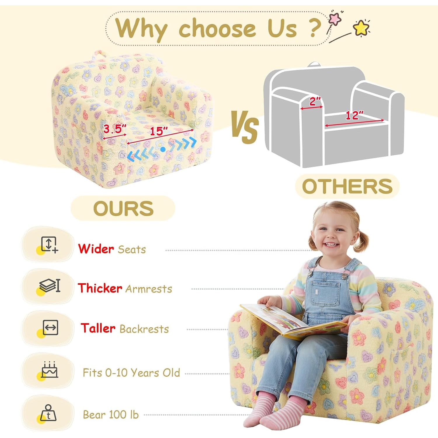 Plush Kids Sofa Chair, White Flower: image 6