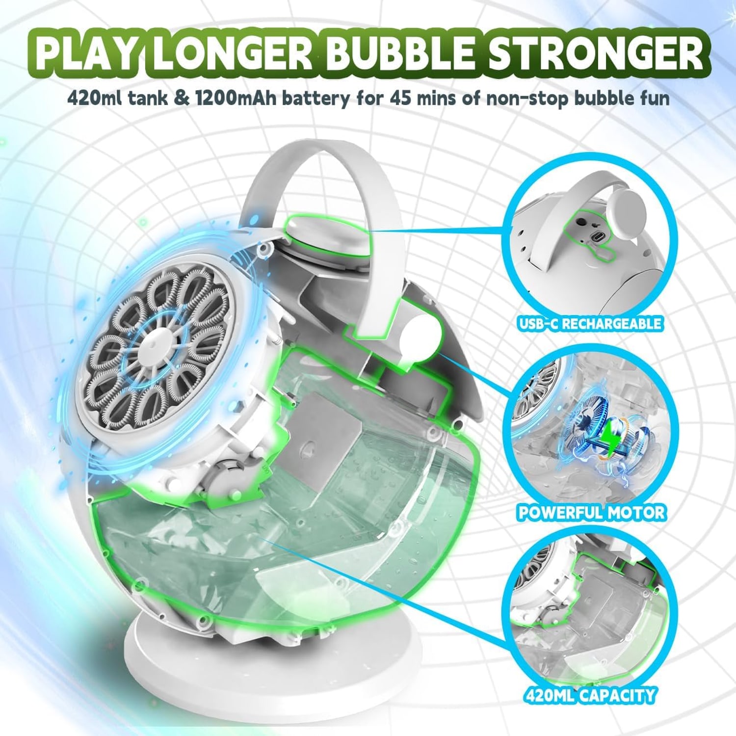 Rechargeable Rotating Bubble Machine