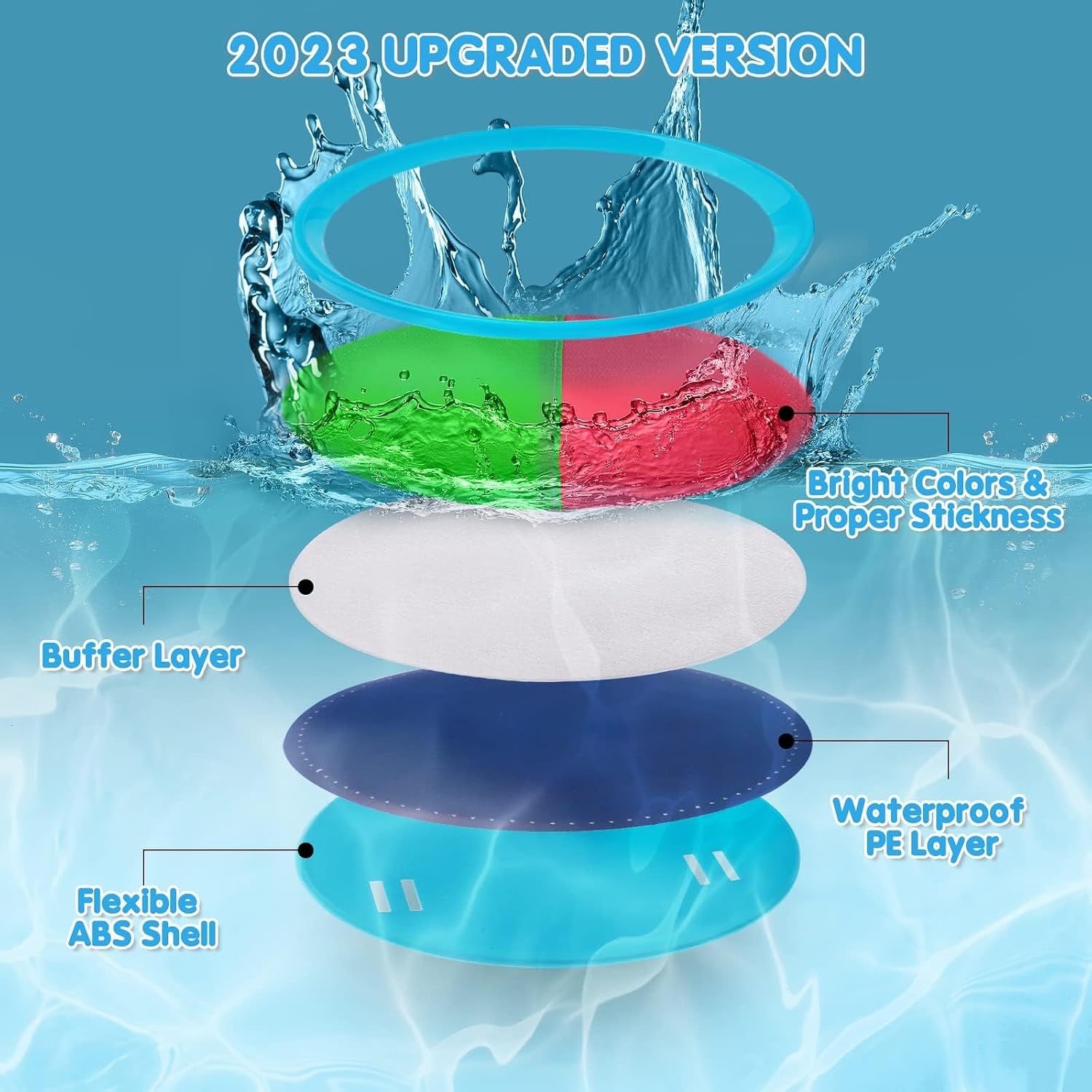 Toss and Catch Game Set